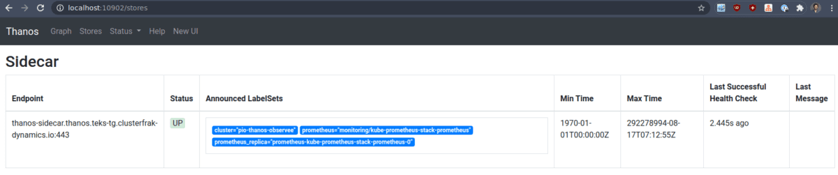 Multi-cluster Monitoring With Thanos | CNCF