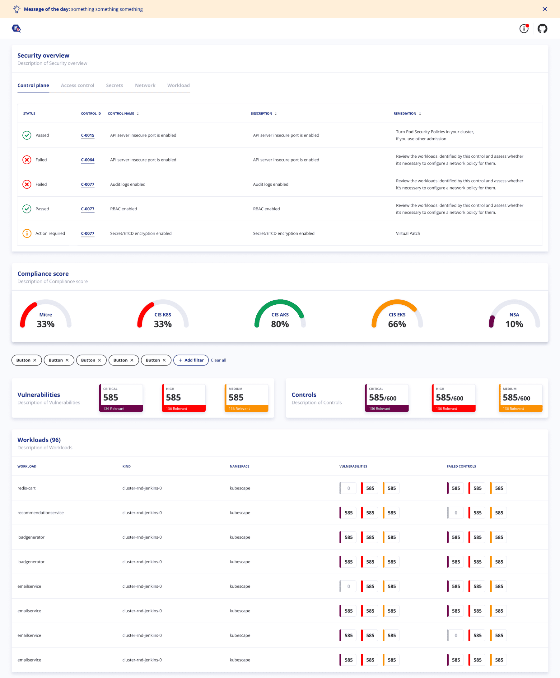 Introducing Kubescape 3.0 | CNCF