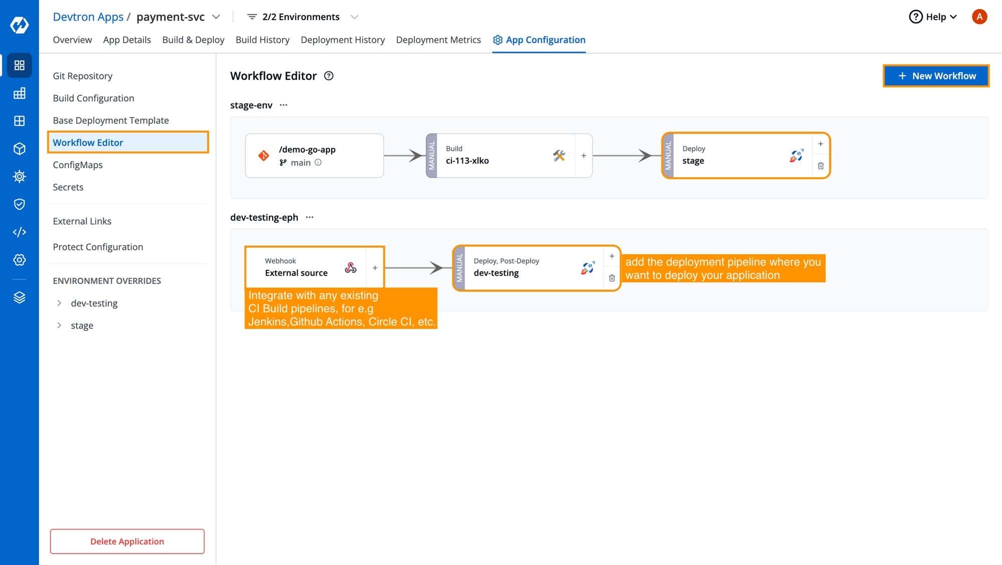 Screenshot showing Devtron dashboard on payment-svc, highlighted on Workflow Editor