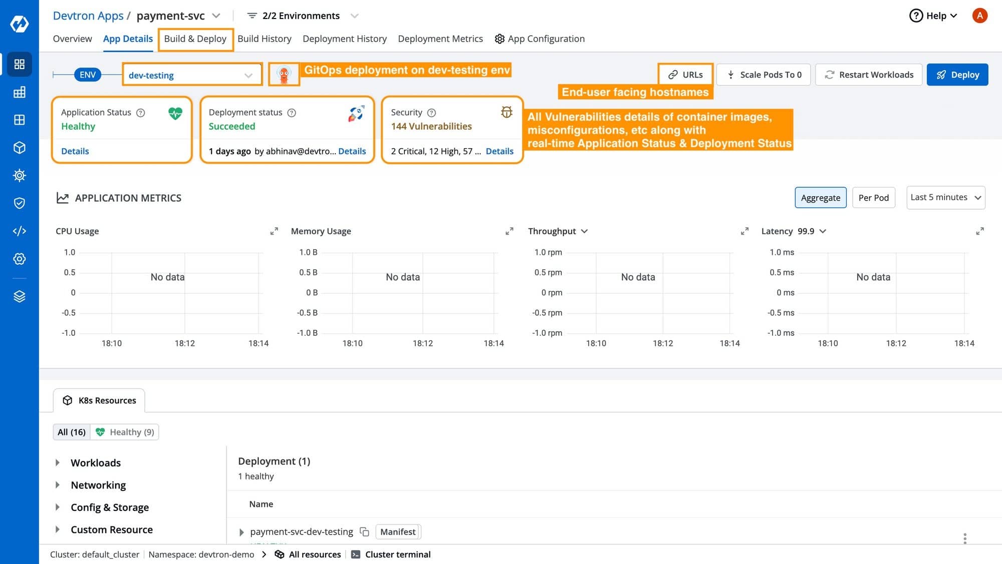 Screenshot showing Devtron Apps dashboard highlighted on Build & Deploy