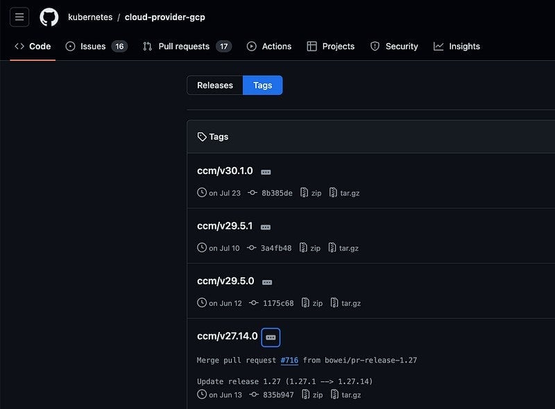 Screenshot showing Kubernetes / cloud-provider-gcp on github page