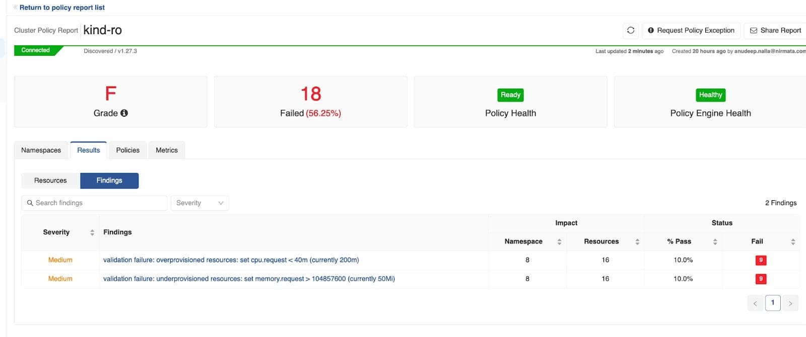 Screenshot showing Cluster Policy Report kind-ro page