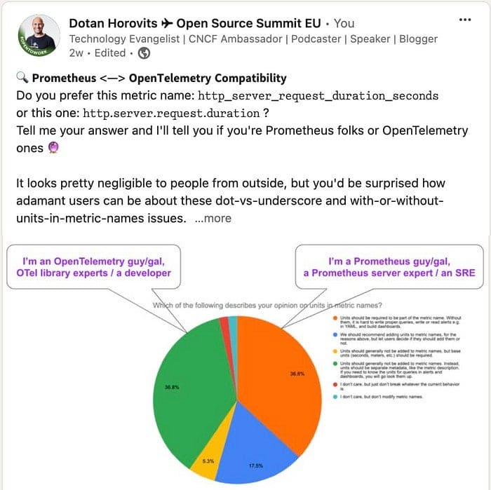 Horovits post on the recent survey of the OpenTelemetry-Prometheus Working Group at the CNCF