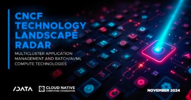 CNCF Technology Landscape Radar