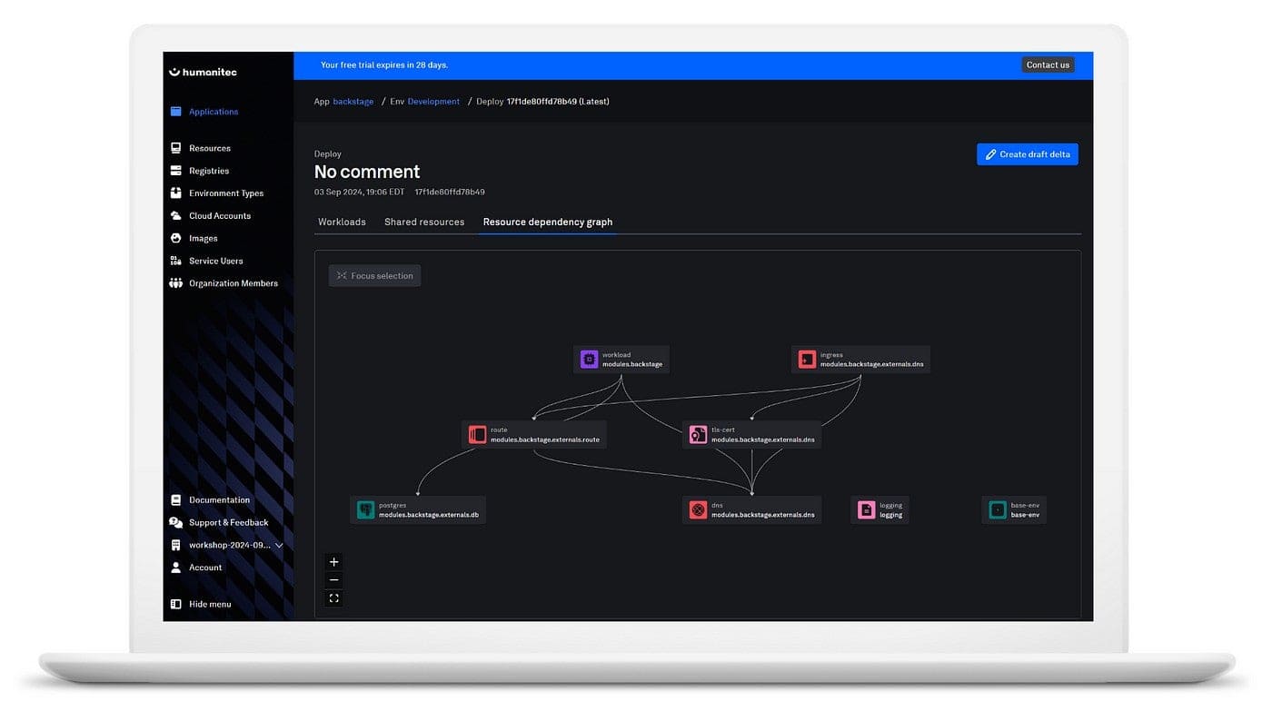 Resource Graph visualisation through Humanitec Portal